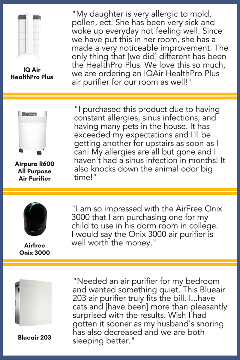 Do Air Purifiers Make The Room Cold Do Air Purifiers Make The Room Cold