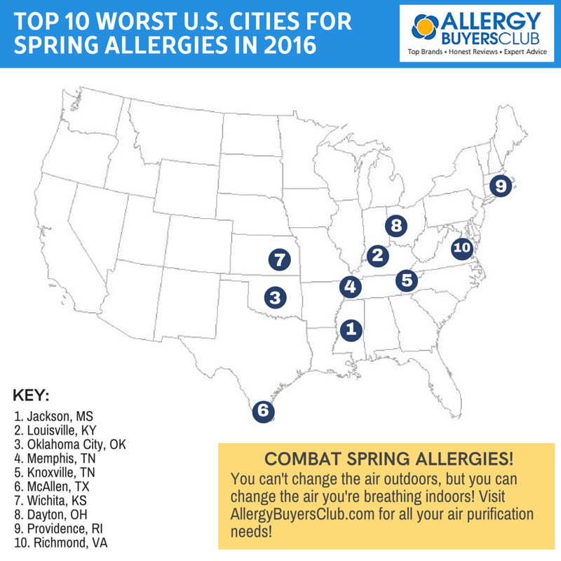 2016 Allergy Capitals 