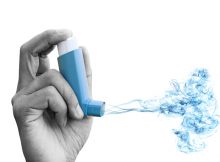 high humidity levels asthma inhaler