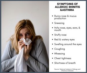 symptons of fall tree allergies & asthma - runny nose & mucus production - sneezing - itchy nose, eyes, ears, & mouth, - stuffy nose, -red & watery eyes, -swelling around the eyes - coughing, -wheezing, -chest tightness, -shortness of breath
